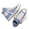 Placid Blue